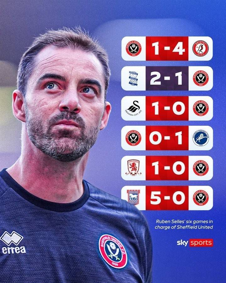 官方:谢菲联主帅赛列斯下课,将在适当时候公布新帅人选